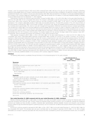 metlife 2003 Annual Report