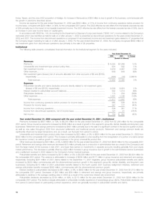 metlife 2003 Annual Report