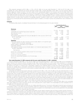 metlife 2003 Annual Report