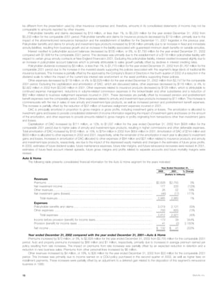 metlife 2003 Annual Report