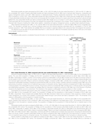 metlife 2003 Annual Report