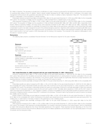 metlife 2003 Annual Report