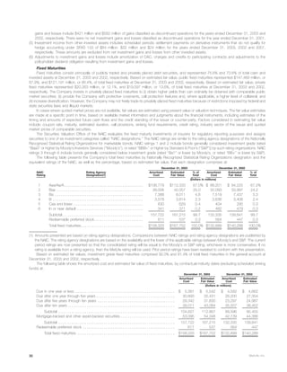 metlife 2003 Annual Report
