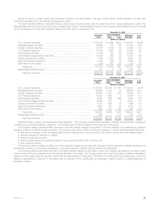 metlife 2003 Annual Report
