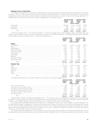 metlife 2003 Annual Report