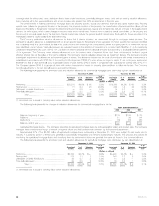 metlife 2003 Annual Report