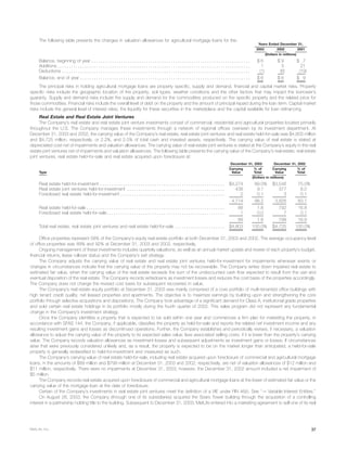 metlife 2003 Annual Report