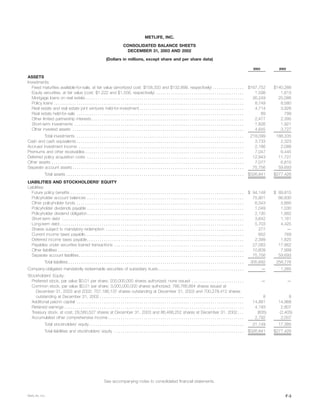 metlife 2003 Annual Report