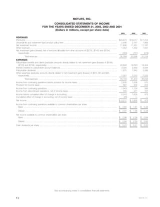 metlife 2003 Annual Report