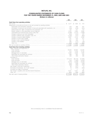 metlife 2003 Annual Report