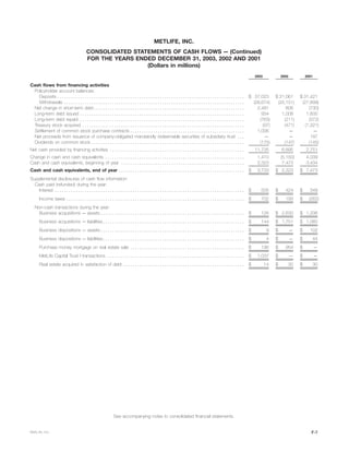 metlife 2003 Annual Report
