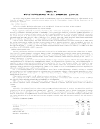 metlife 2003 Annual Report
