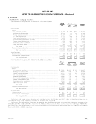 metlife 2003 Annual Report