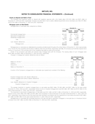 metlife 2003 Annual Report