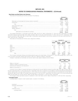 metlife 2003 Annual Report