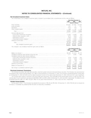 metlife 2003 Annual Report
