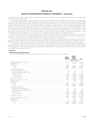 metlife 2003 Annual Report