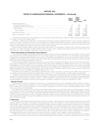 metlife 2003 Annual Report