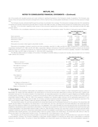 metlife 2003 Annual Report