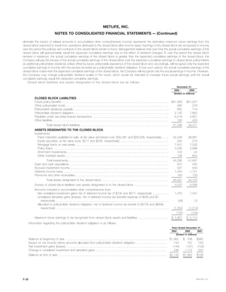 metlife 2003 Annual Report