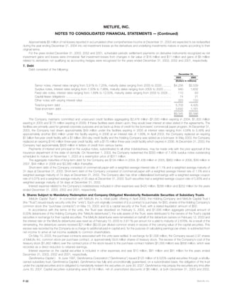 metlife 2003 Annual Report