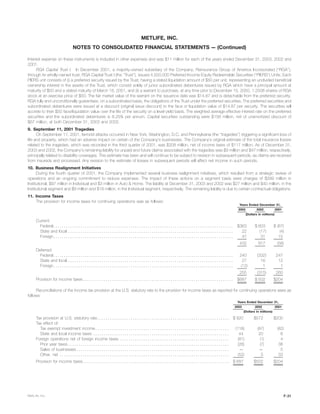 metlife 2003 Annual Report