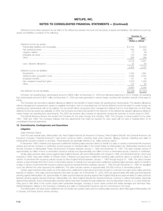 metlife 2003 Annual Report