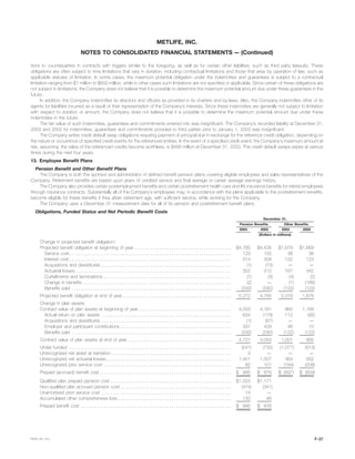 metlife 2003 Annual Report