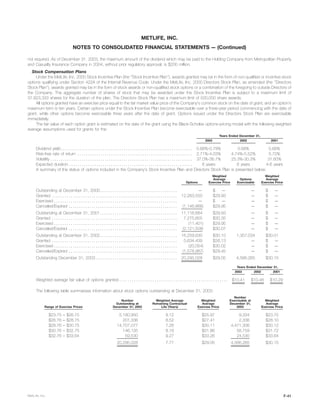 metlife 2003 Annual Report