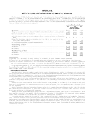 metlife 2003 Annual Report