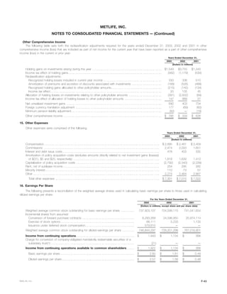 metlife 2003 Annual Report