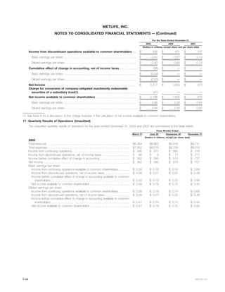 metlife 2003 Annual Report