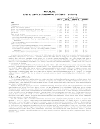metlife 2003 Annual Report