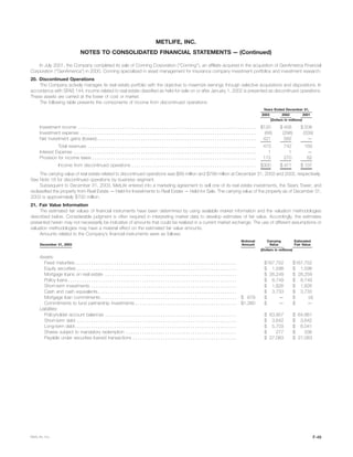 metlife 2003 Annual Report