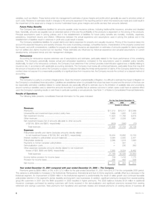 metlife 	2001 Annual Report