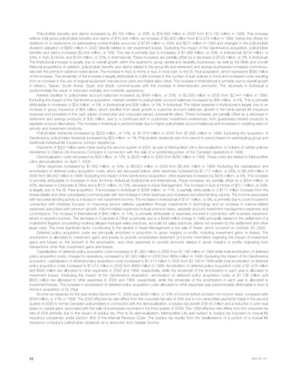 metlife 	2001 Annual Report