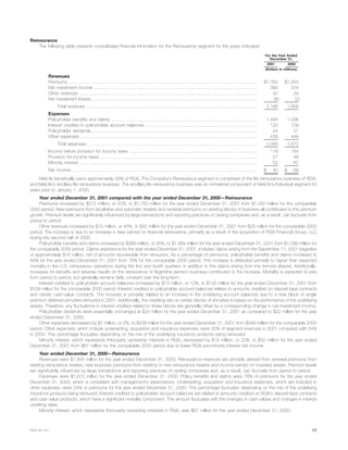 metlife 	2001 Annual Report