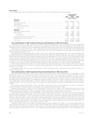 metlife 	2001 Annual Report
