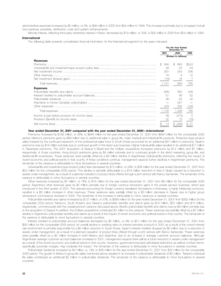 metlife 	2001 Annual Report