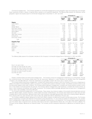 metlife 	2001 Annual Report