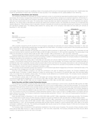 metlife 	2001 Annual Report