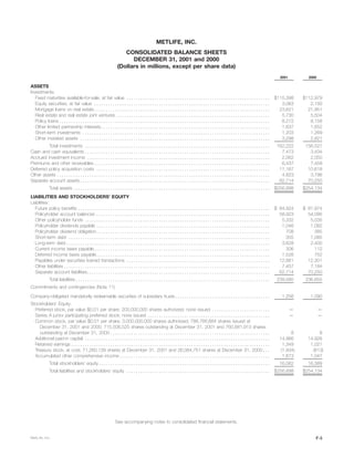 metlife 	2001 Annual Report