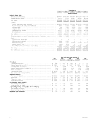 metlife 	2001 Annual Report