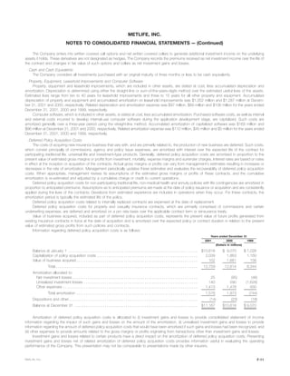 metlife 	2001 Annual Report