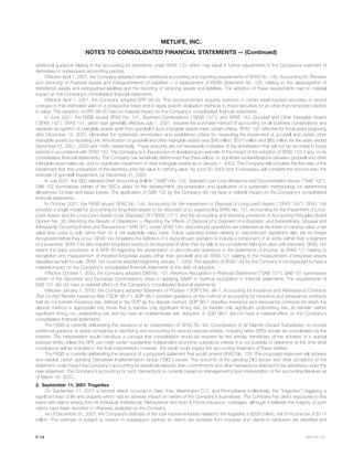 metlife 	2001 Annual Report