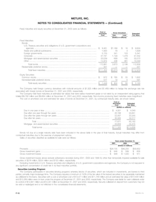 metlife 	2001 Annual Report