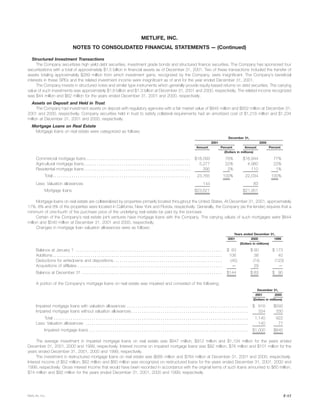 metlife 	2001 Annual Report