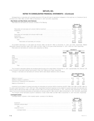 metlife 	2001 Annual Report