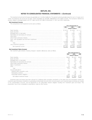metlife 	2001 Annual Report