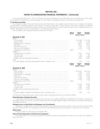 metlife 	2001 Annual Report